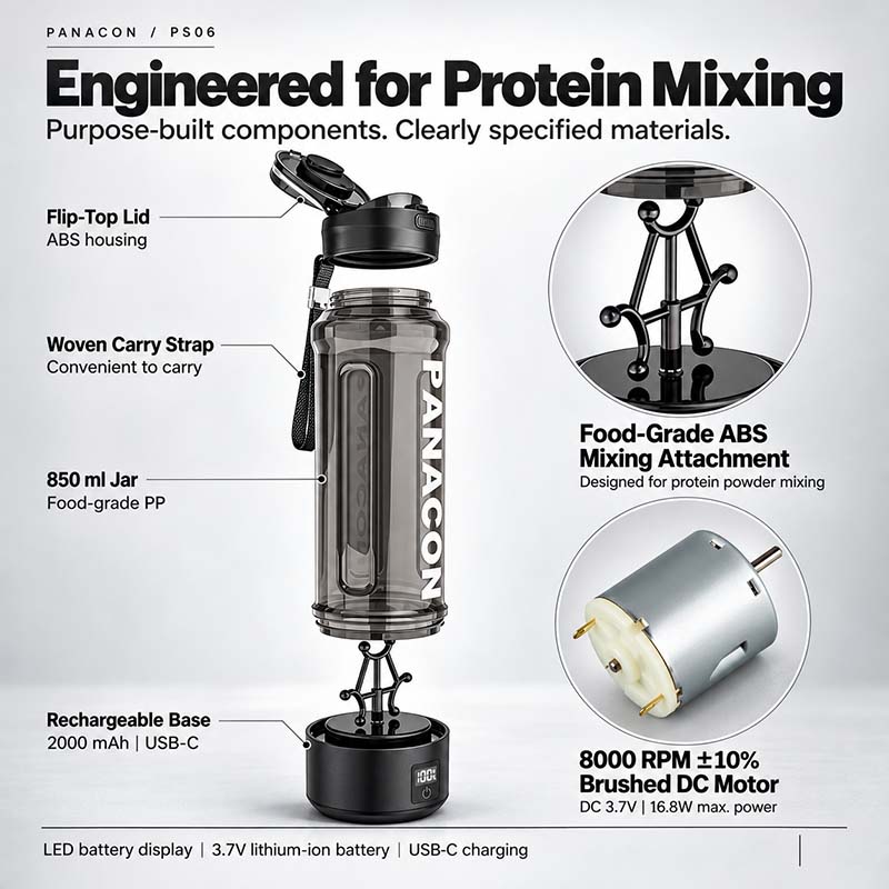 11,USB Protein Shaker Bottles