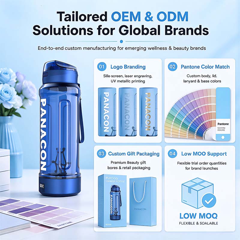 12,USB Protein Shaker Bottles