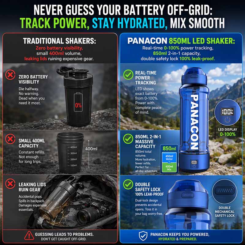 5,USB Protein Shaker Bottles