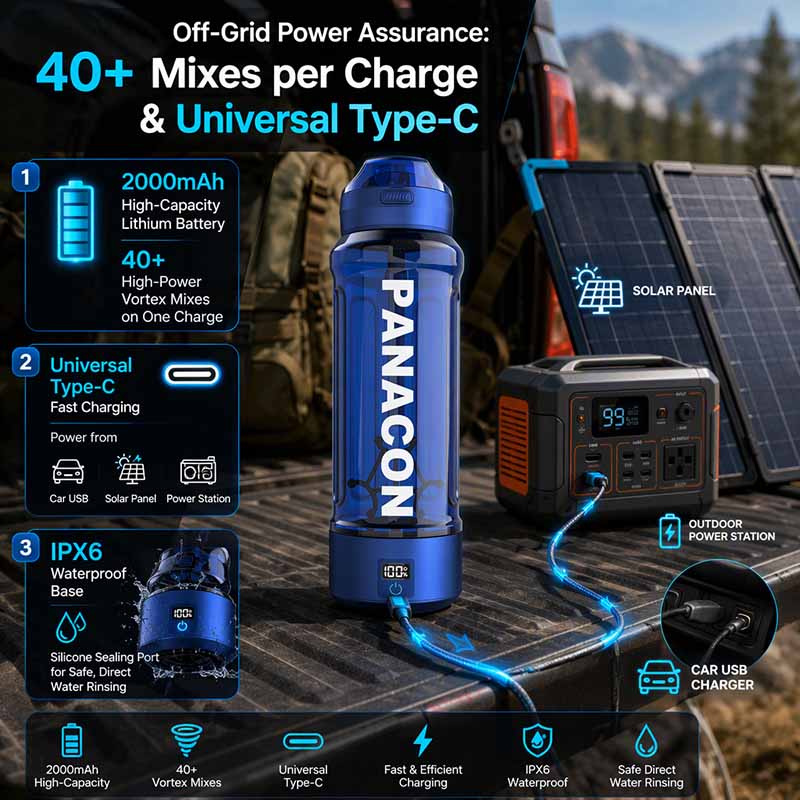 8,USB Protein Shaker Bottles